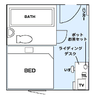 ダブルルーム間取り