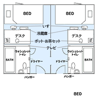 コネクトツインルーム間取り