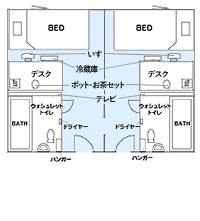 コネクトツインルーム間取り